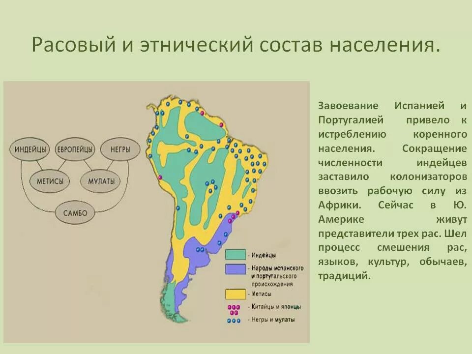Наименьшая плотность южной америки. Этнический состав населения южной америки на карте. карта плотности населения южной америки. плотность населения южной америки. население южной америки карта.