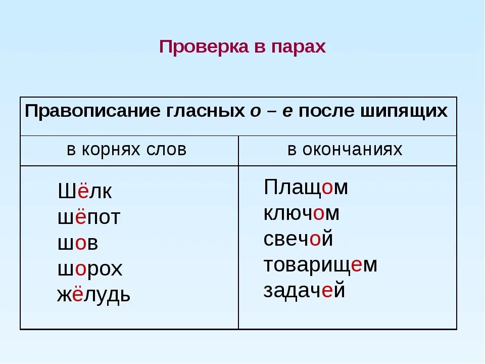 Плащом или плащем как правильно писать. Плащом или плащем как правильно писать