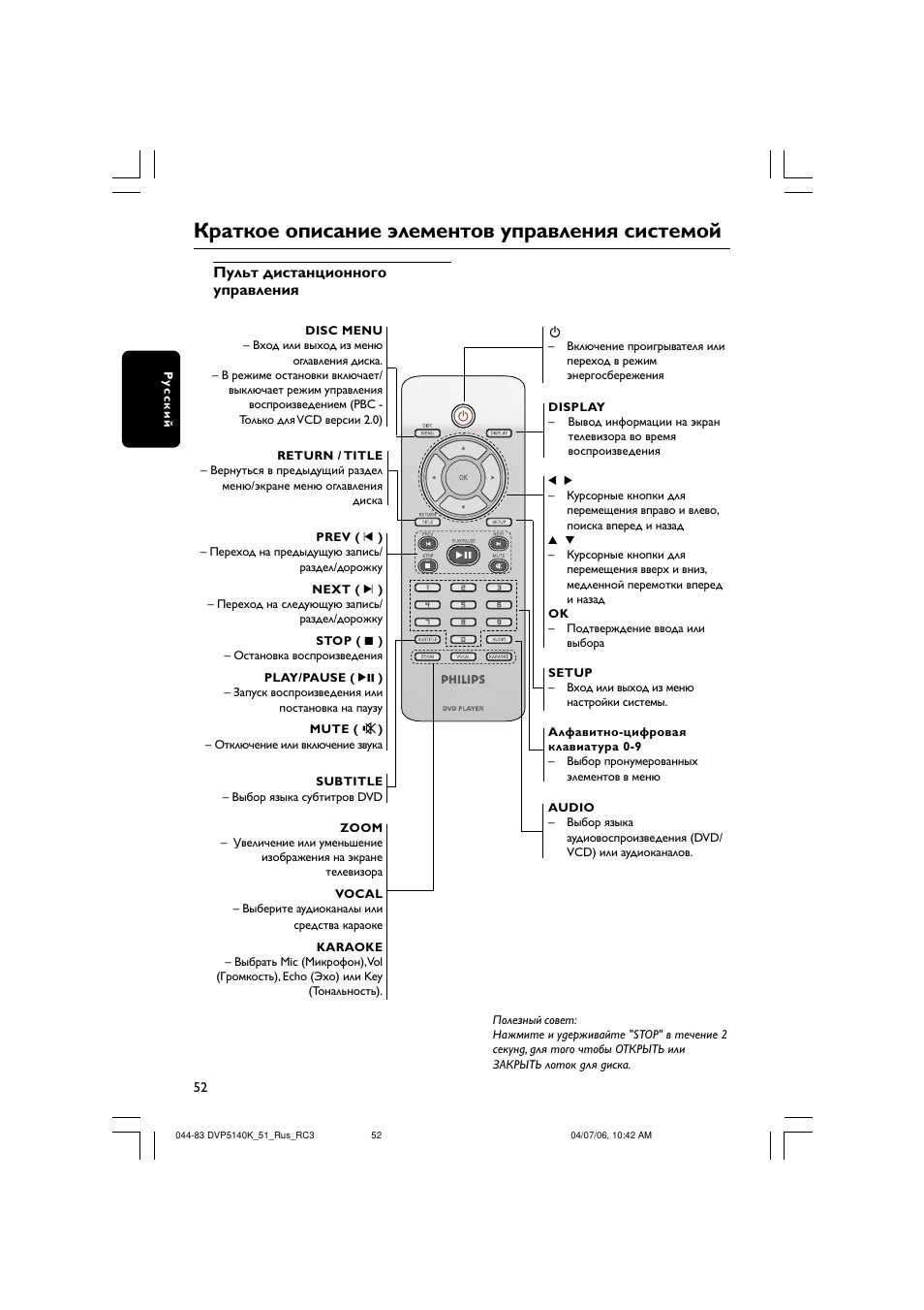 Пульт филипс инструкция. Dvp5140k пульт. Philips dvp5140k/51. Дивиди плеер Philips пульт управления. DVP 5140k.