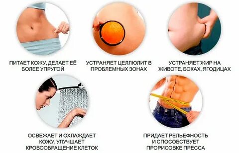Делает кожу упругой