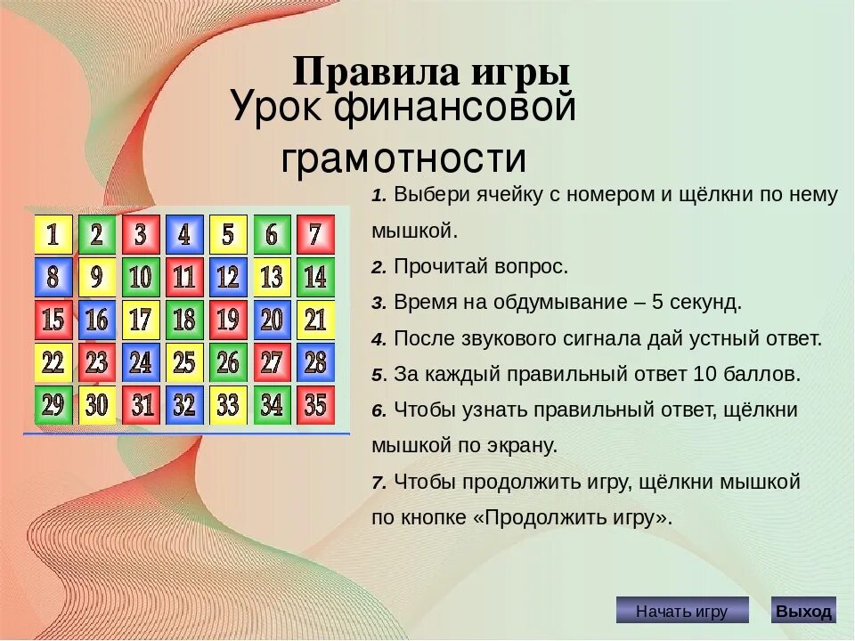 Вопросы по теме финансовая грамотность. Вопросы по теме финансовая грамотность