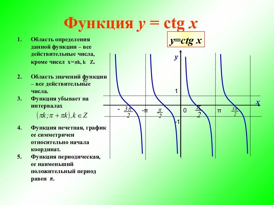 Y 1 x 3 свойства. Функции y TGX Y ctgx. Свойства Графика функции y TG X. Y CTG X И Y =TGX график функции. Y CTG X график функции и свойства.