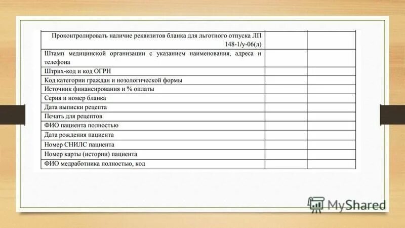 рецепт структура, форма рецепта. карточки с рецептами для печати. фио рецепт. рецепты для игры в больницу. реквизиты рецептуры.