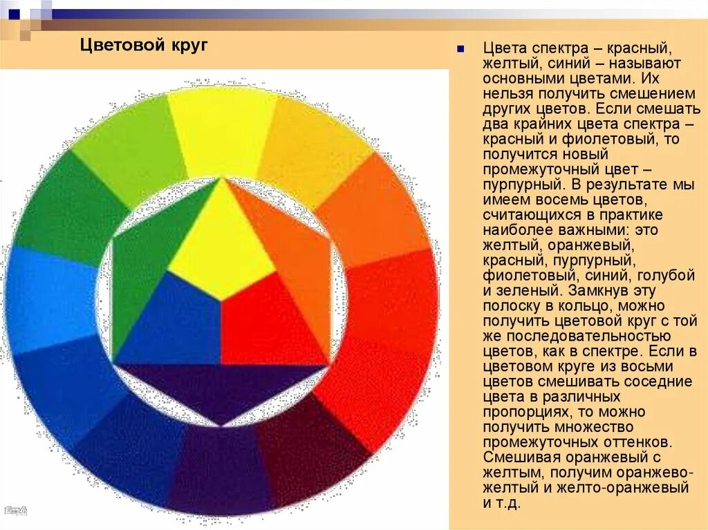 Цветовой круг основные цвета. Основные цвета спектра. Основной спектр цветов. Цветные круги основные цвета. Оранжевый синий что получится