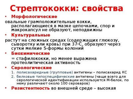 Стрептококки располагаются в виде
