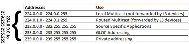 10.224 0.51 38094 bigs operator html