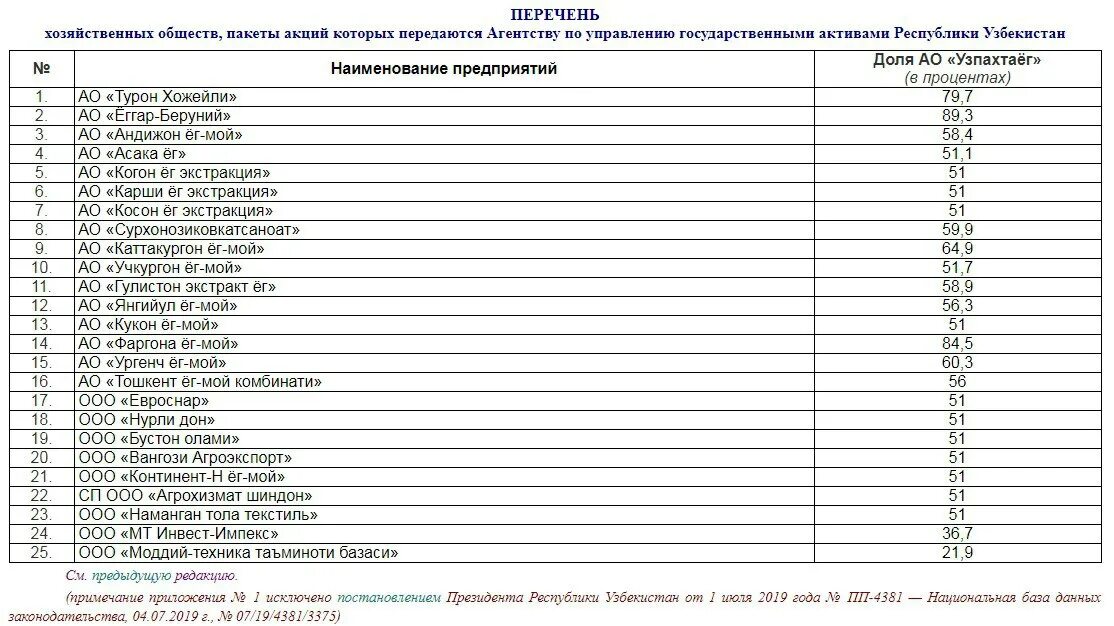 Хозяйственные нужды это список. Номенклатура товара в магазине. Хозяйственные товары список. Хоз нужды список. Хозяйственные товары для офиса перечень.