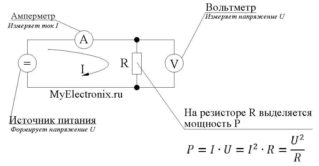 Измерение энергии. Схема измерения мощности переменного тока. Схема измерения мощности электрооборудования. Измерение мощности постоянного электрического тока и переменного. Измерение мощности схема измерения на постоянном токе.