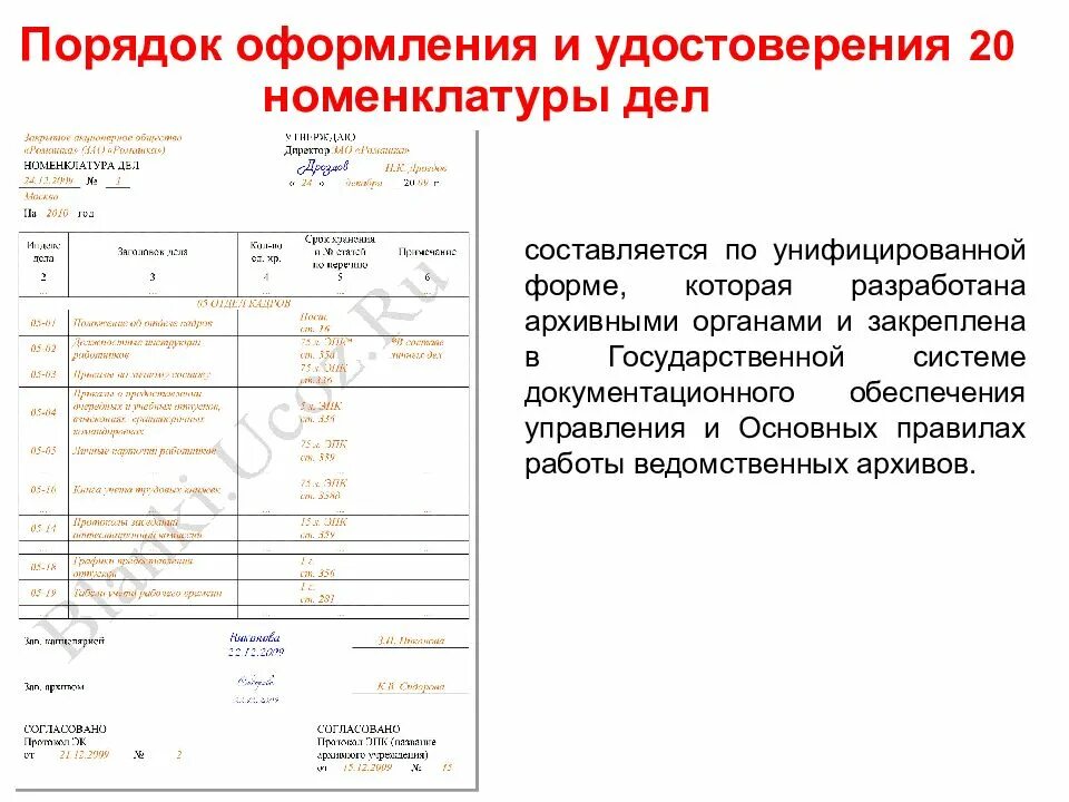 Номенклатура дел составление и оформление. Номенклатура дел форма форма. Пример номенклатуры дел воинского учета. Порядок дел в номенклатуре дел. На каком бланке оформляется номенклатура дел?.