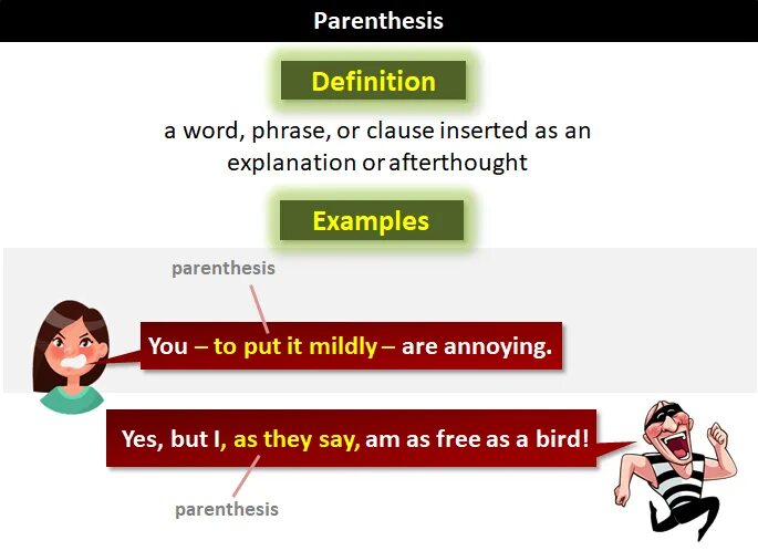 Parenthesis перевод. Parenthetical Words. Parenthesis в английском. Parenthetical Clauses. Parenthetic expressions.