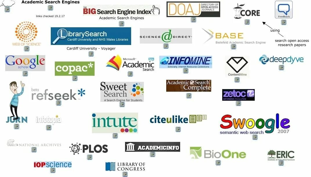 Web search engine. Поисковые системы (search engine). Top search engine. Academic search engine. Original search engines.