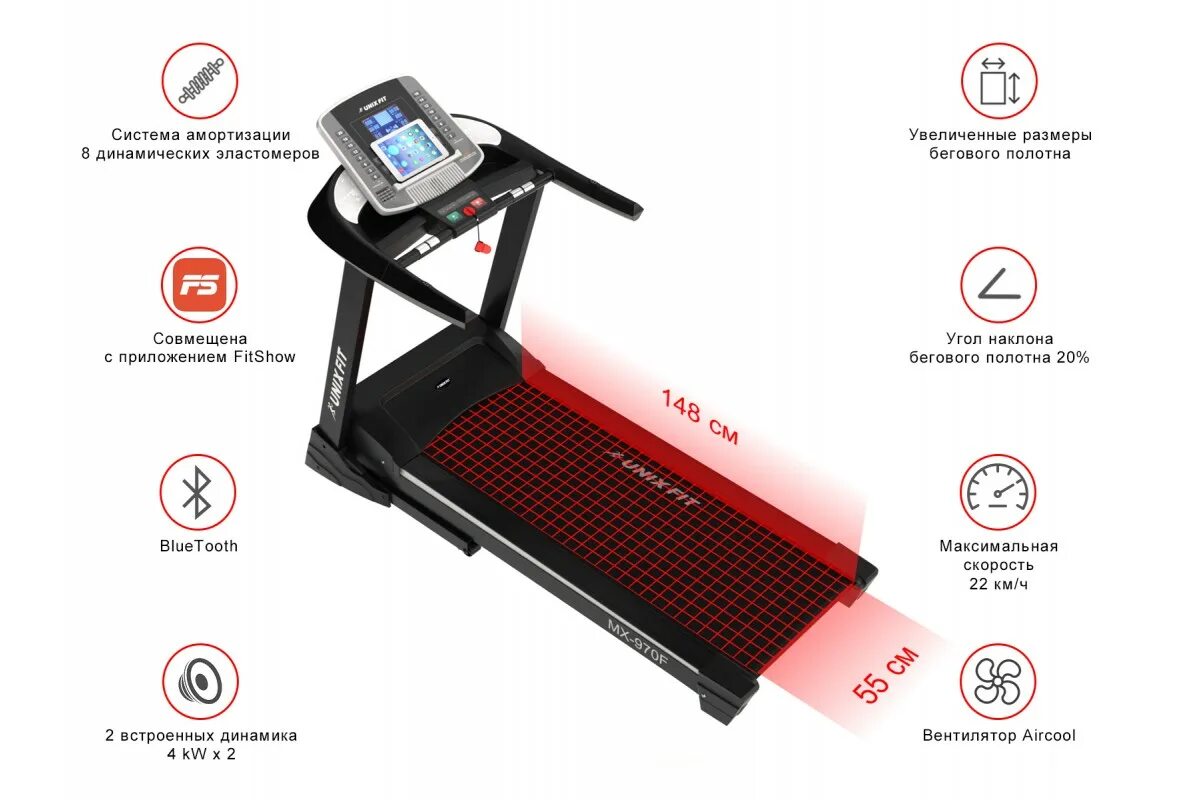 Беговая дорожка unixfit mx. Беговая дорожка unixfit mx-970f. беговая дорожка unixfit 830 l. беговая дорожка unixfit mx-830l белый. unix fit беговая дорожка.