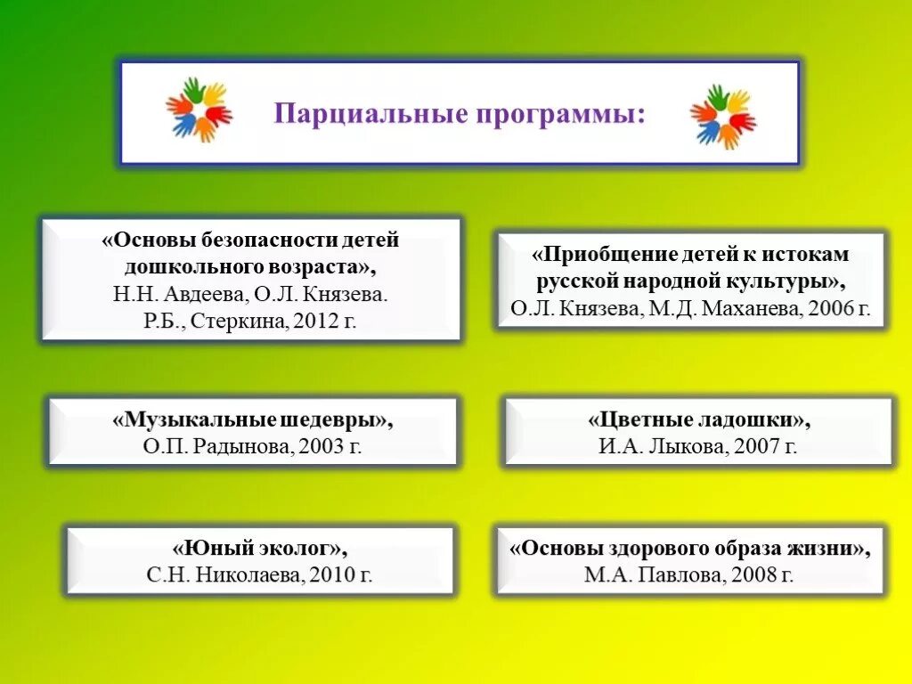 Парциальная программа в доу. Парциальные программы в доу по фгос от рождения до школы. порционнальнык программы. парционадьные программы. парциальные программы в доу по фгос.
