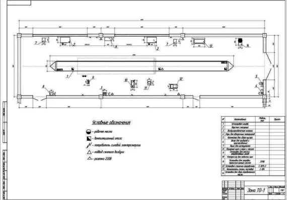 То 1 грузовых автомобилей. Чертеж зоны то 1. Поточная линия то-2 для грузовых автомобилей чертеж. Поточная линия то-1 чертеж. Зона то2 на АТП чертеж.