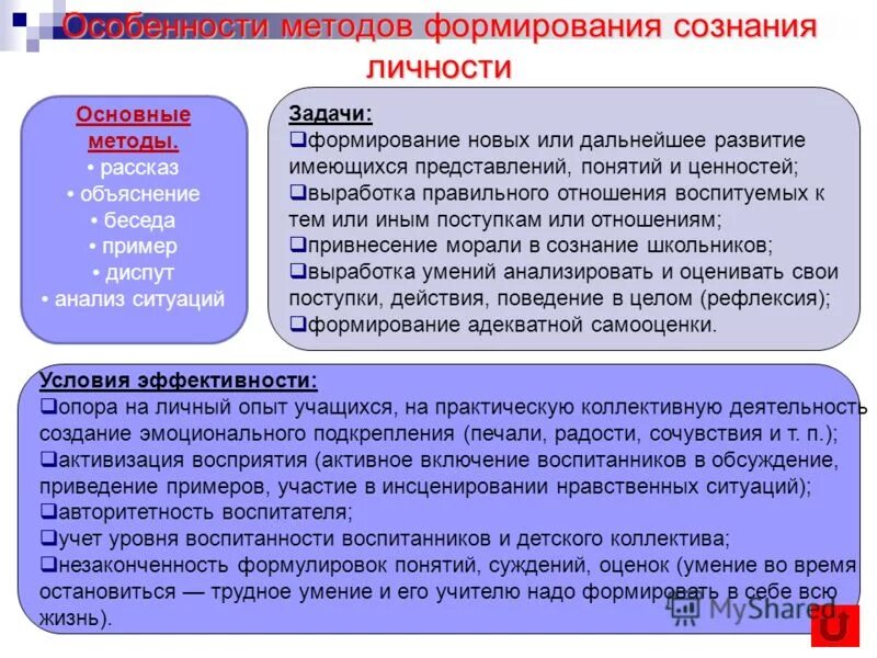 Группе методов формирования сознания. Методы формирования сознания. Методам формирования сознания личности. Методы формирования сознания личности. Методы воспитания методы формирования сознания.