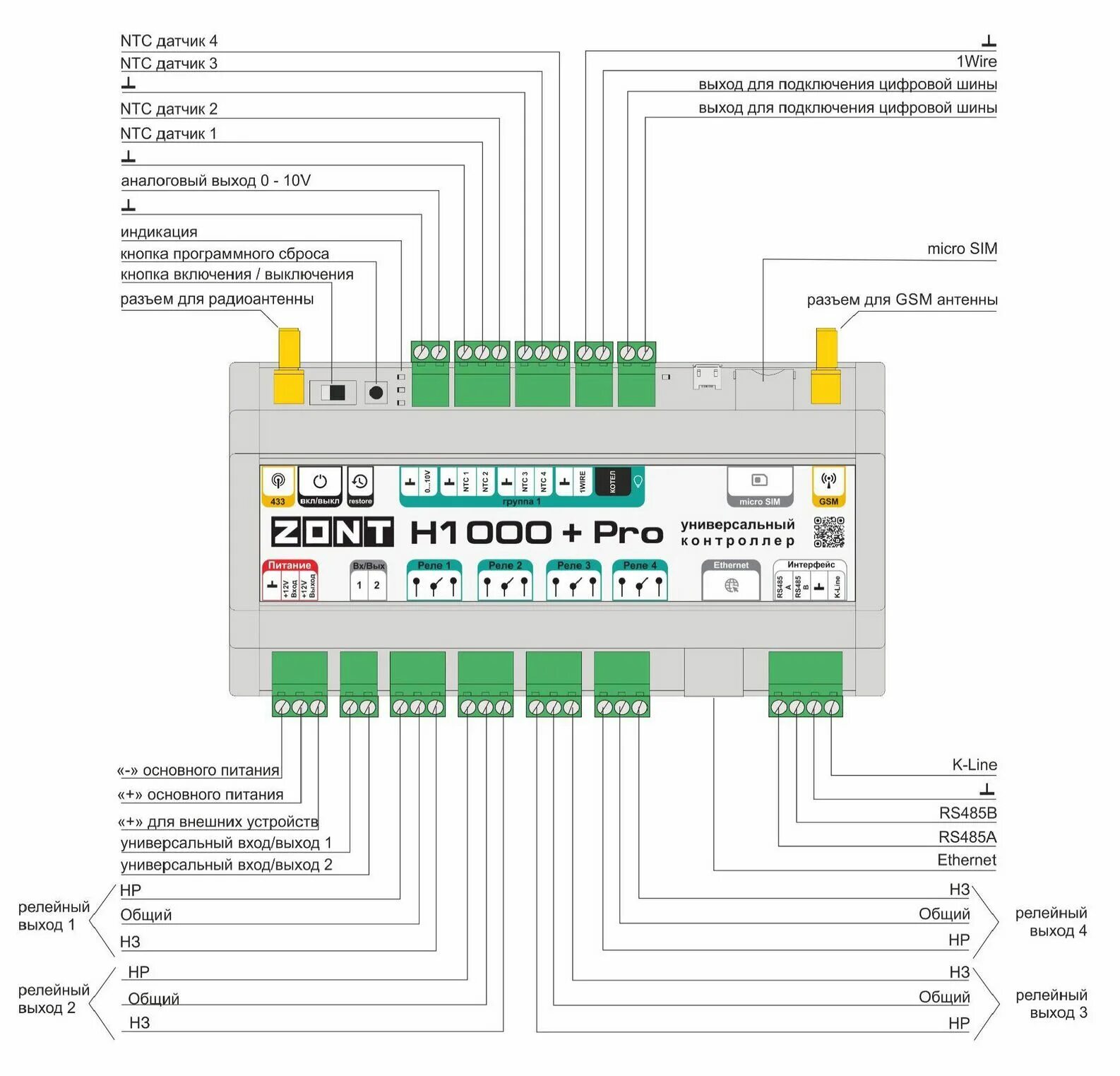 Zont датчик ntc. Универсальный контроллер zont h1000+ pro. zont 1000+ pro. контроллер zont h1000 + схема. zont h-1000+ pro схема.