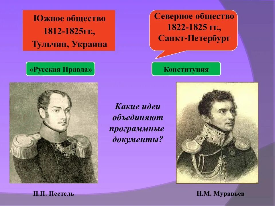 Идеи декабристов. Пестель муравьёв южное общество. тайные общества декабристов южное общество. южное общество 1822-1825. пестель и муравьев северное и южное.