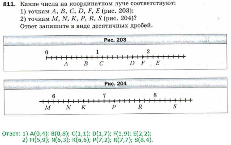 Какие из точек а 5 1