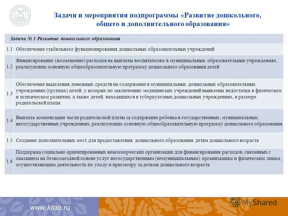 Картинка выделение субсидий на компенсацию затрат. Цели субсидий. Финансовое обеспечение или возмещение. Финансовое обеспечение возмещение затрат. Субсидия на возмещение затрат.