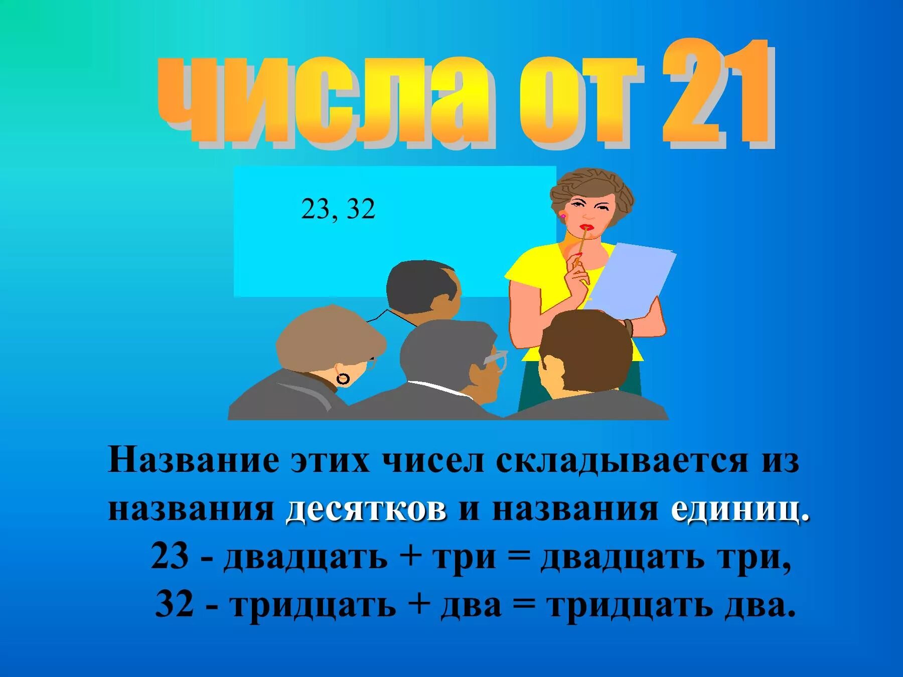 Названия десятков чисел. Название десятков. Название всех десятков. Название десятков в математике. Двадцать третье число.