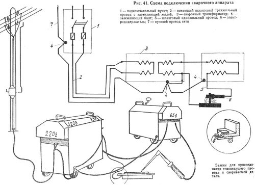 Сварочный трансформатор на 380 схема. Узо автомат принцип работы схема подключения. Подключить провода к сварочному аппарату для сварки электродом. Кабель заземления для сварочного аппарата старт миг лайн 330. Схема подключения аппарата.