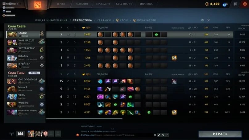 Medusa dota дота 1. Дотабафф медуза. Медуза из доты 2. Медуза dota 2. Медуза дота 2 арт.