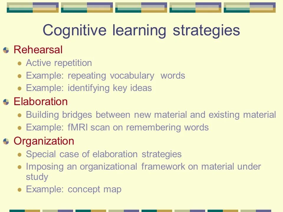 Cognitive learning theory. Language learning strategies. Learning and cognitive processes. Cognitive learning. Learning and cognitive processes.