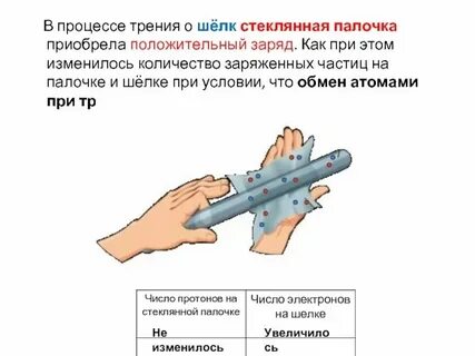 Что происходит со спичкой при трении ее