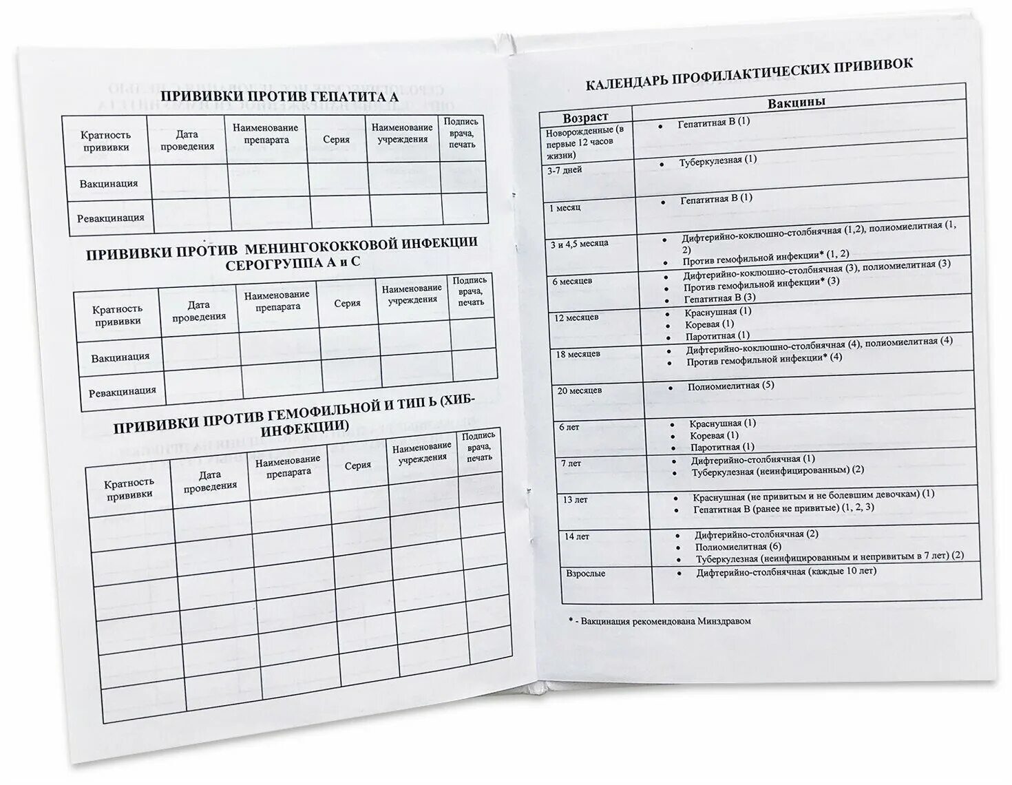 Сертификат прививок. Сертификат о прививках. Сертификат прививок для детей. Сертификат прививок форма. Сертификат прививок бланк