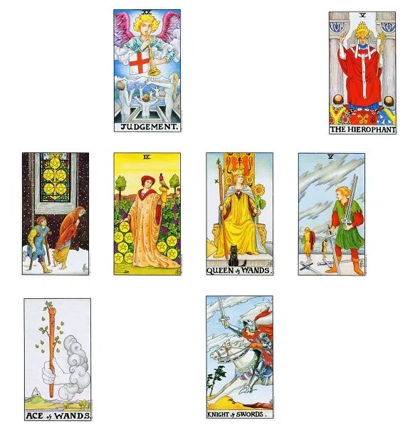 таро восстановление отношений. расклад на любовь таро схема. таро ленорман расклады. восстановление отношения расклад схема. расклад на отношения.