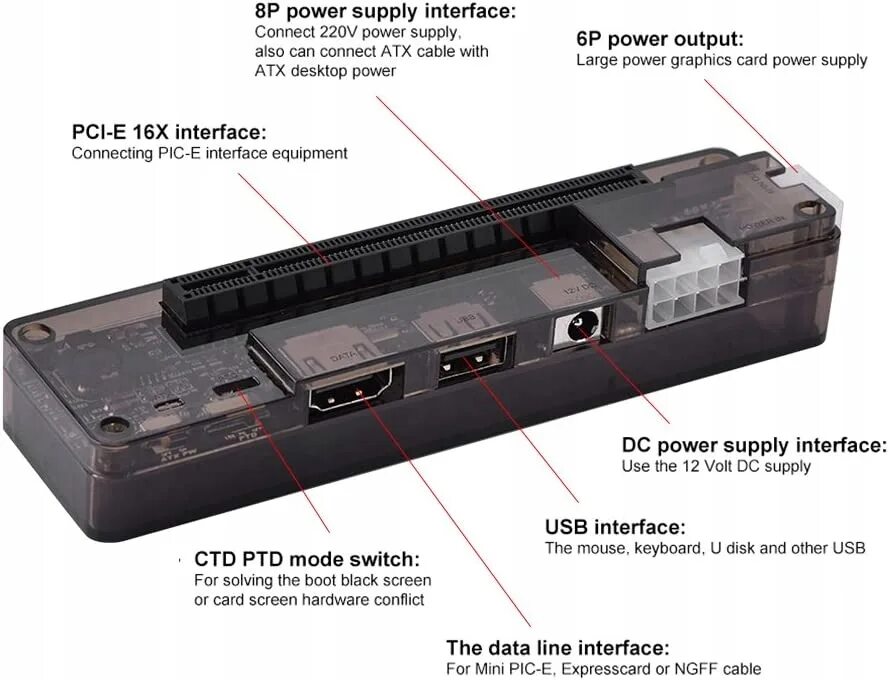 Connect the pcie power cable. Please Power down and connect the PCIE Power Cable for this Graphics Card. Please Power down and connect the PCIE Power Cable for this Graphics Card что делать. Please Power down.