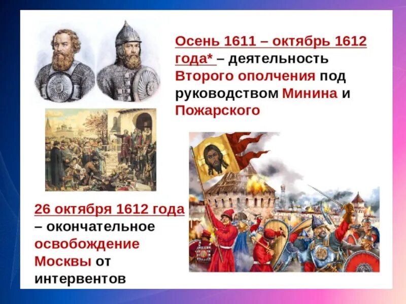 3 освобождение москвы от поляков. Московская битва, Минин-Пожарский, 1612. Освобождение от польских интервентов в 1612. Второе ополчение 1611-1612. Ополчение Минина и Пожарского 1612.