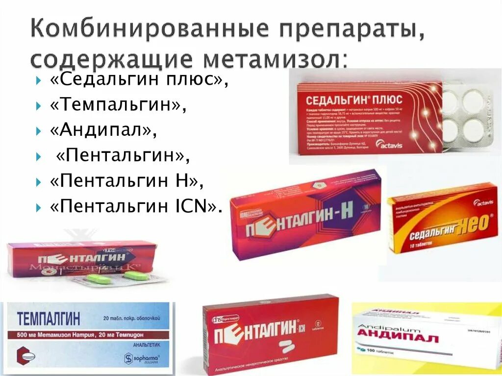 Противовоспалительные анальгетики. Обезболивающие таблетки НПВС. Противовоспалительные нестероидные противовоспалительные уколы. Комбинированные анальгетики. Комбинированные обезболивающие препараты.