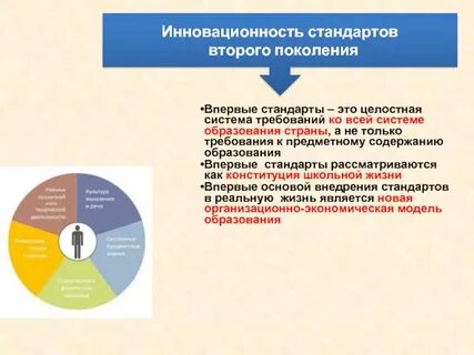 Стандарт второго поколения технология