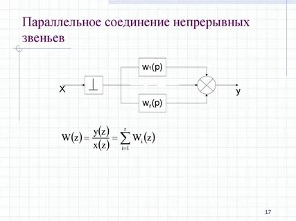 Соедини звенья