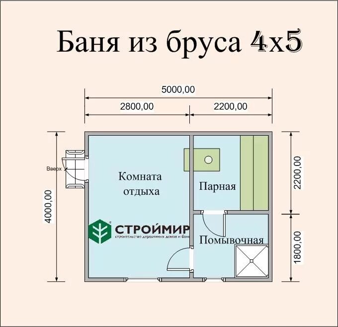 Планировка бани 4х5 фото Планировка бани 4х5 фото