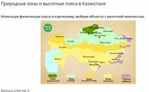 Пояса казахстана