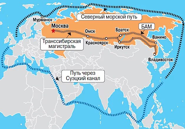 Северный транзит. Морской путь из Китая в Европу через Суэцкий канал. Южный морской путь через Суэцкий канал. Северный морской путь и Суэцкий канал на карте. Морской путь Китай Мурманск.