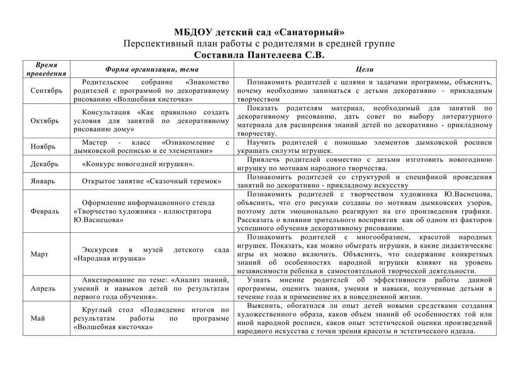 Перспективный план работы родителями средней группы