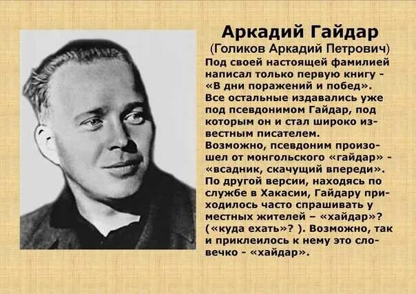 Настоящее имя псевдонима