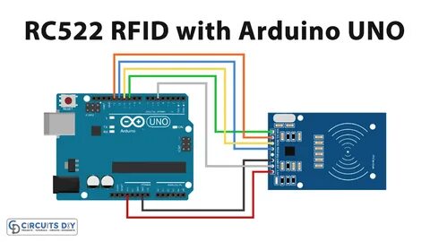 Чтение запись rfid