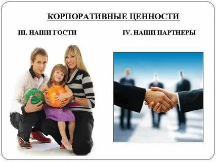 Коммуникация корпоративных ценностей