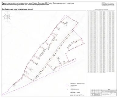 Расписание русско высоцкое