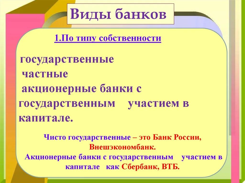 Виды банков по типу собственности. Виды банков по форме собственности. Виды банков частные и государственные. Виды банков функции банков.