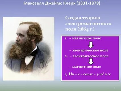 Максвелл электрическое поле