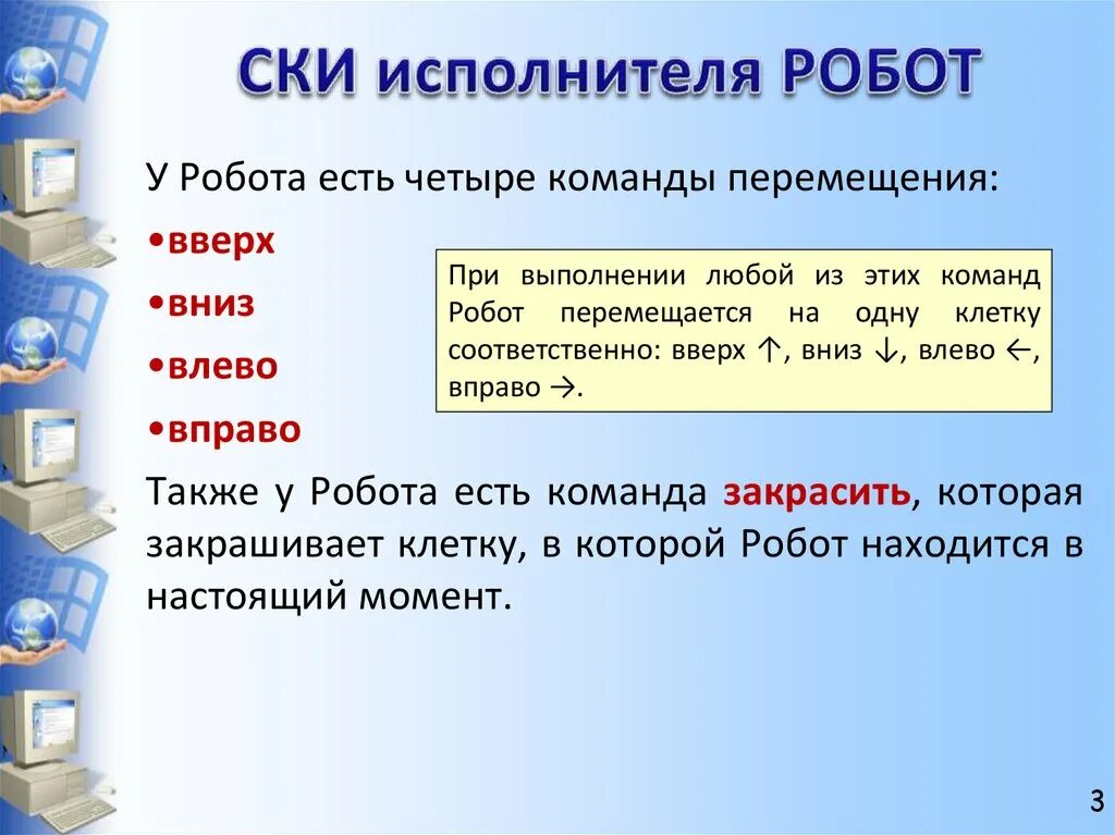 Системы команд исполнителя программы. Система команд исполнителя робот. система команд исполнителя ски. ски исполнителя робот. система команд исполнителя алгоритмов это.