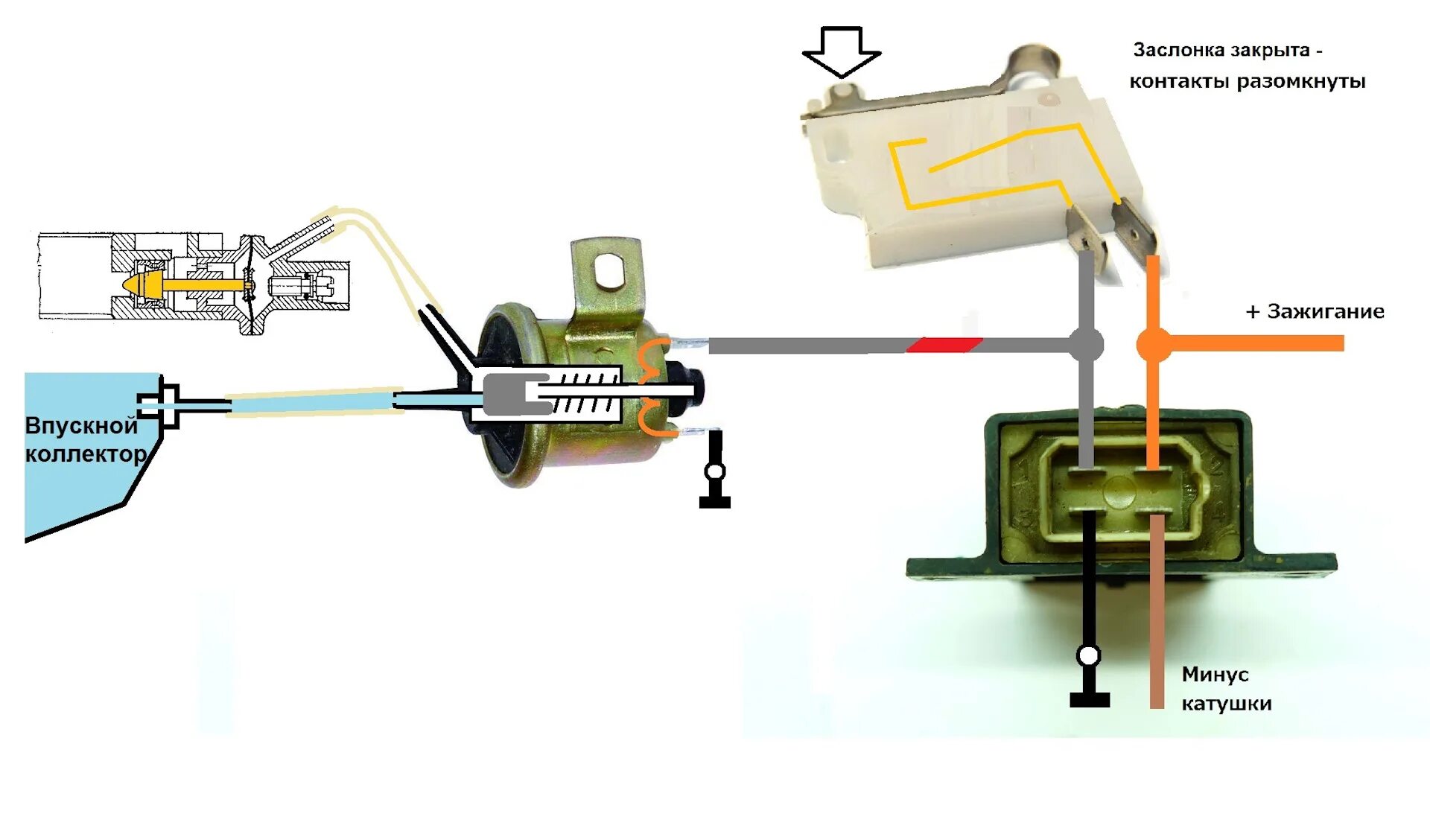 Схема подключения экономайзера ВАЗ 2107 карбюратор. Клапан экономайзера ВАЗ 2107 карбюратор. Электромагнитный клапан экономайзера ВАЗ 2107 карбюратор. Схема карбюратора с электромагнитным клапаном ВАЗ 2107.