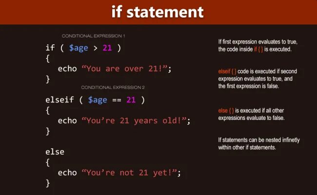 Statement php. If else php. if php. синтаксис if else php. if yf php.