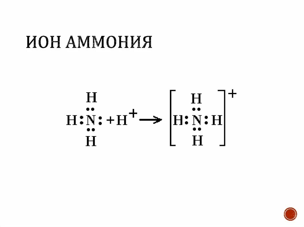 Хлорид аммония соединение. Механизм образования Иона аммония nh4 +. Механизм образования ковалентной связи Иона аммония. Электронная и структурная формула молекулы аммиака. Электронная формула Иона аммония.