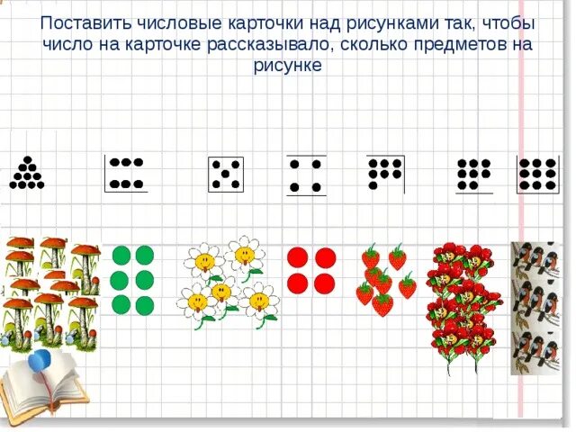 В числовом наборе 5